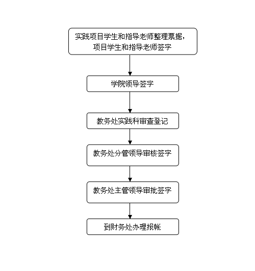 tapplay官网