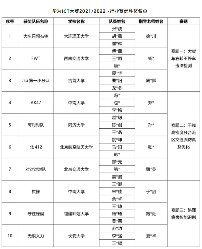 tapplay官网